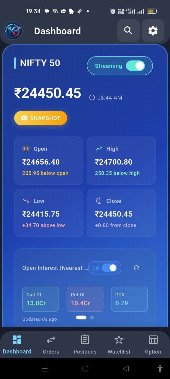 Live Dashboard