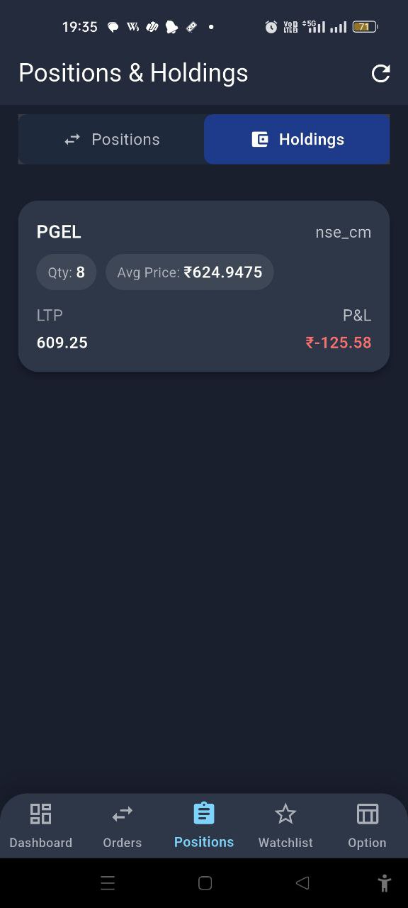 Positions & Holdings